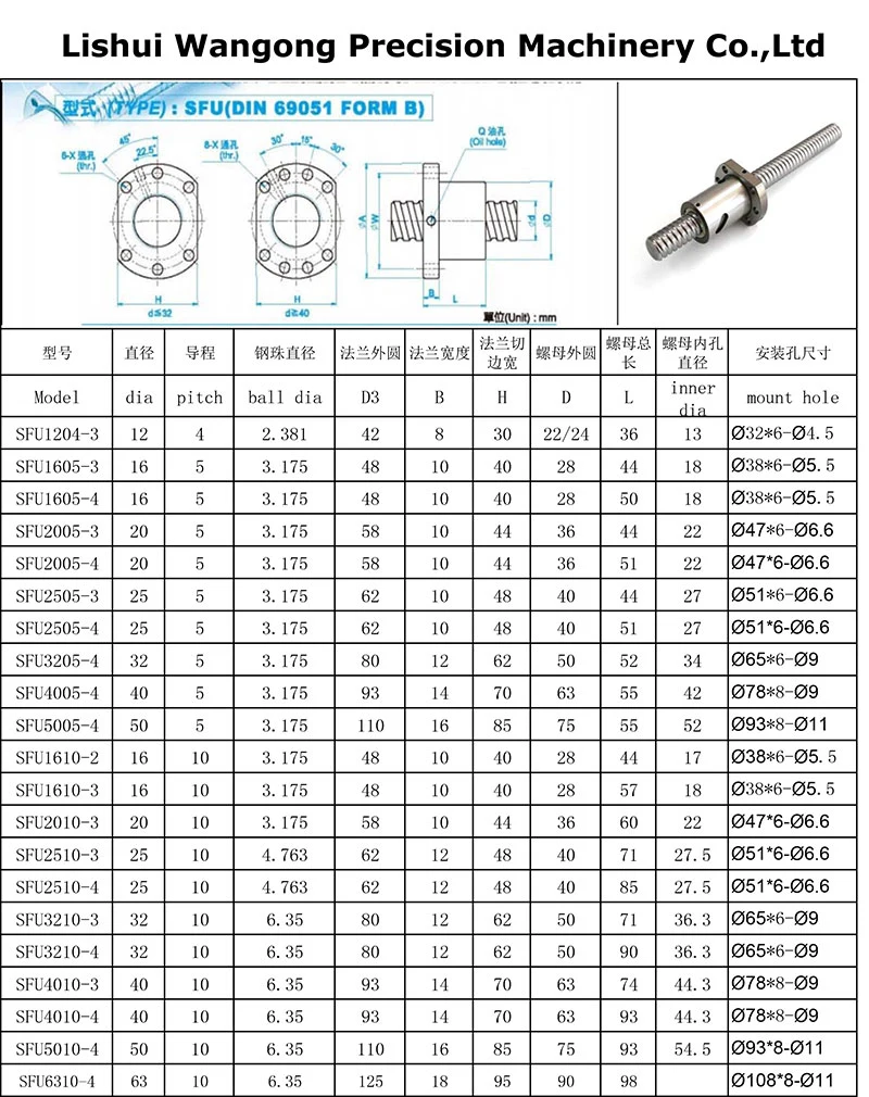 Chinese Factory Supply C5 C7 Tolerance Ballscrew Nut CNC Xyz Linear Module Part C5 Precision Ground Ball Screw for CNC Machine
