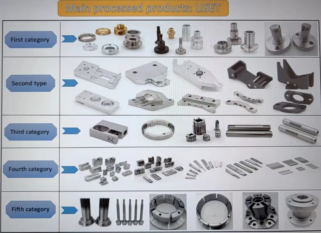 Screw, Steel, Used for Mechanical Equipment, Customized CNC Machining Spare Parts