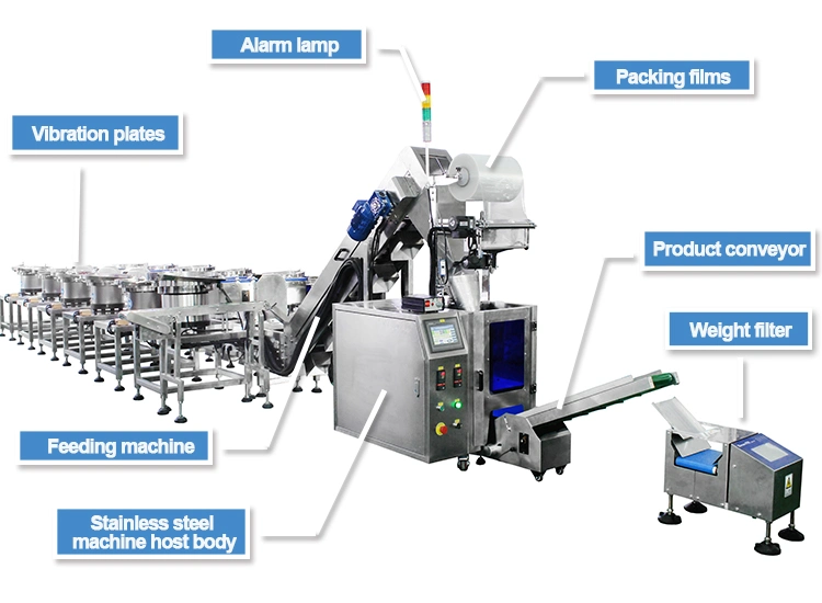 High Accuracy Tablet Packing Machine Capsule Packing Machine Counting Pils Packing Machine